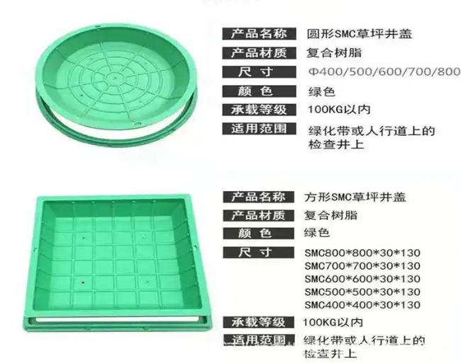 蒲江树脂复合种植井盖展示